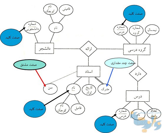 پویش من دلم تنگههههههههههههههه
